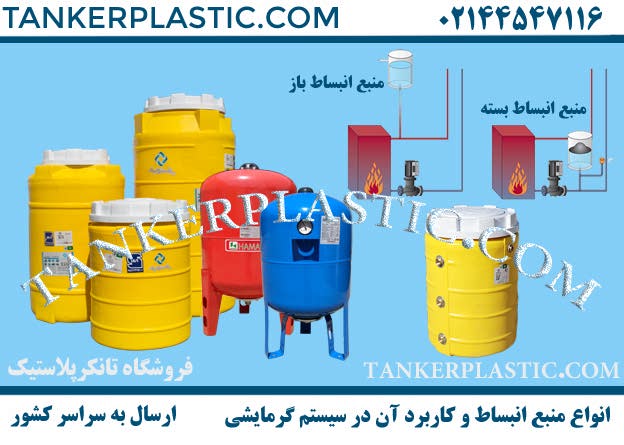 منبع انبساط لیست قیمت